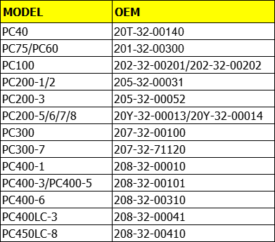 Komatsu part number