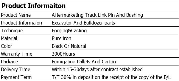 Información del Producto